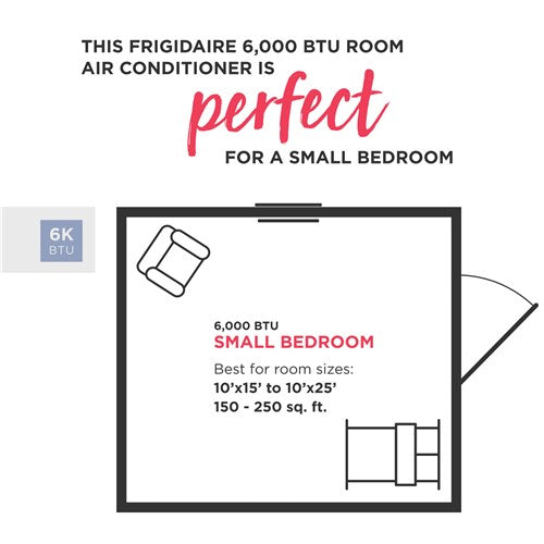 Frigidaire/FHWC063TB1 6, 000 BTU Window A/C, Electronic